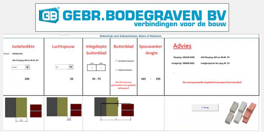 Rekentool voor kozijnverbindingen en spouwverankering