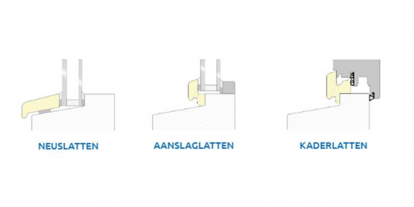 Overschilderbare neuslatten, beglazings- en aanslagprofielen uit voorraad leverbaar